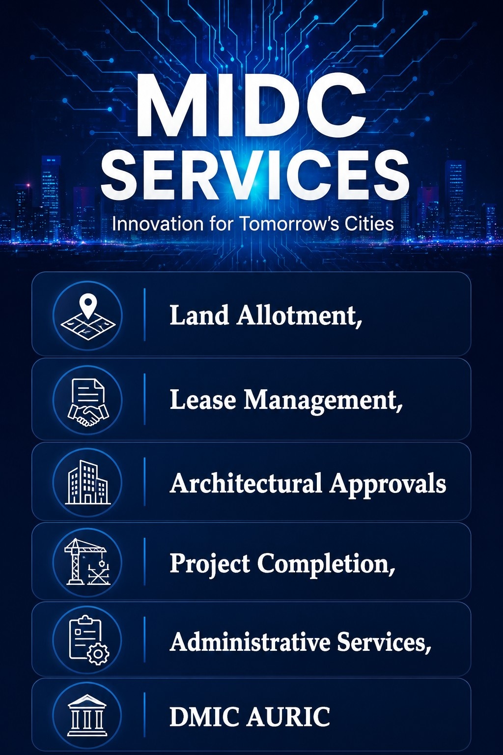 MIDC industrial zone Maharashtra — NM Corporation services